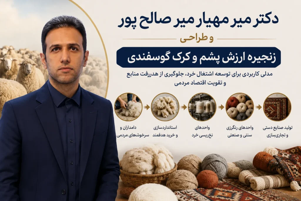دکتر-میر-مهیار-میر-صالح-پور-و-زنجیره-ارزش-پشم-و-کرک-گوسفندی