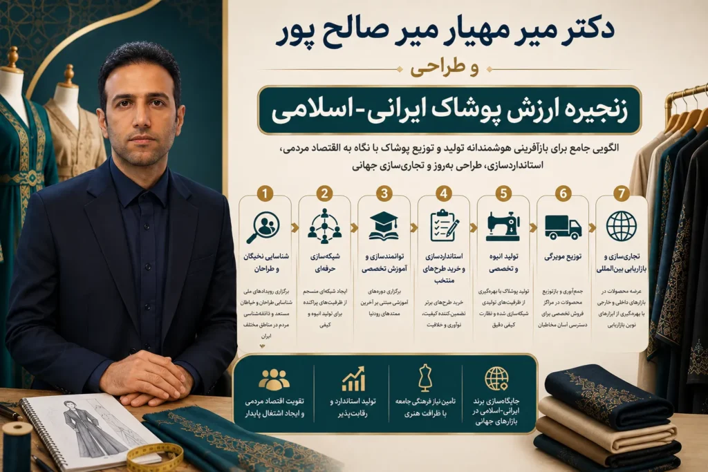 دکتر-میر-مهیار-میر-صالح-پور؛-طراح-زنجیره-ارزش-پوشاک-ایرانی-اسلامی